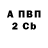 Амфетамин 98% Wolk Topo
